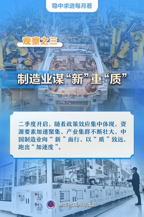 穩(wěn)中求進(jìn)每月看 乘勢(shì)而上聚動(dòng)能 4月全國各地經(jīng)濟(jì)社會(huì)發(fā)展觀察