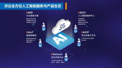 捷通華聲亮相數字經濟產學融合廈門論壇，共話產學研協同助力福建數字經濟創新