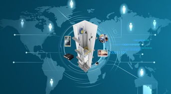 物聯網為電梯安全護航 政策驅動下的技術服務新業態